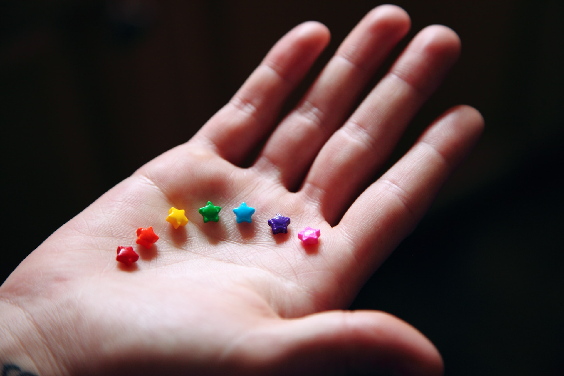 Should You Talk About Orientation or Gender Identities